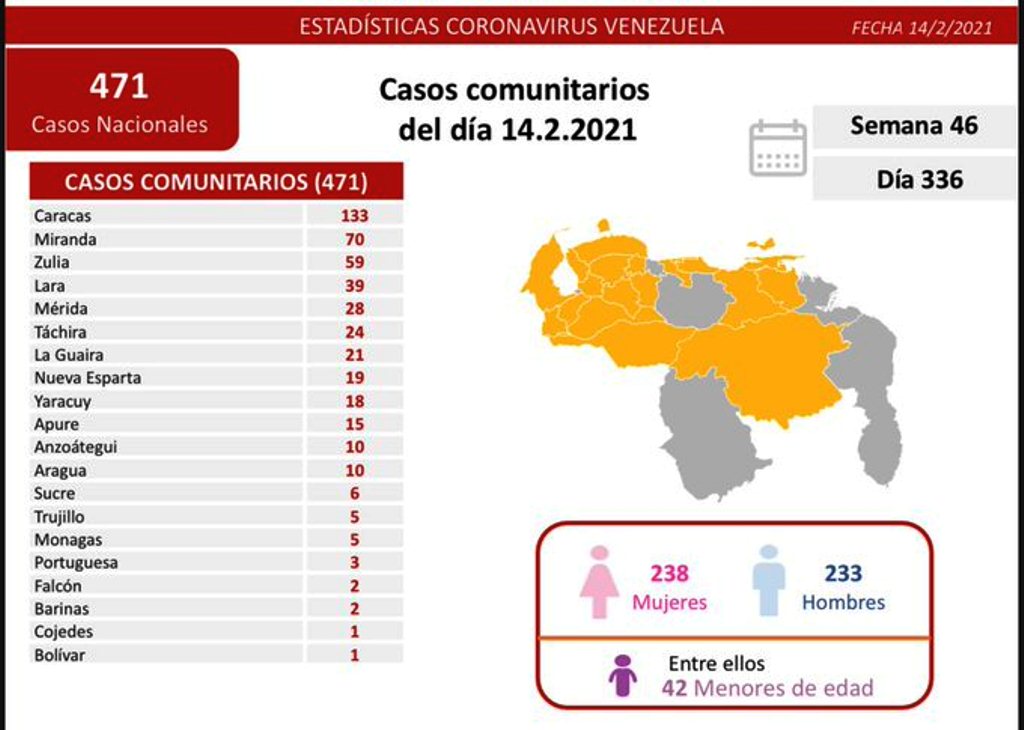 Muere bebé de dos meses por covid - noticiasACN