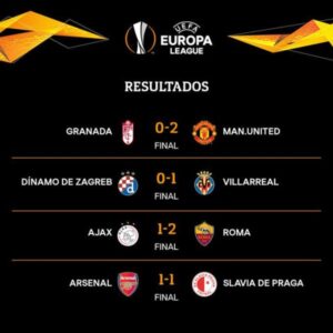 Manchester United venció a Granada - noticiacn