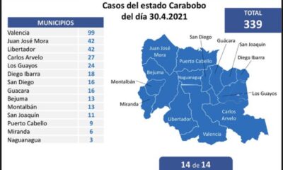 Carabobo acumuló 339 casos - noticiacn