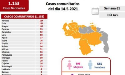 Venezuela roza los 213 mil casos - noticiacn