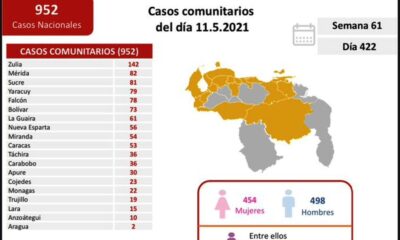 Venezuela pasó los 210 mil casos de covid - noticiacn
