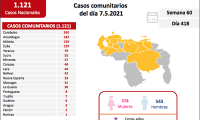 Venezuela pasó los 205 mil casos - noticiacn