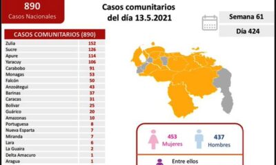 Venezuela roza los 212 mil casos - noticiacn