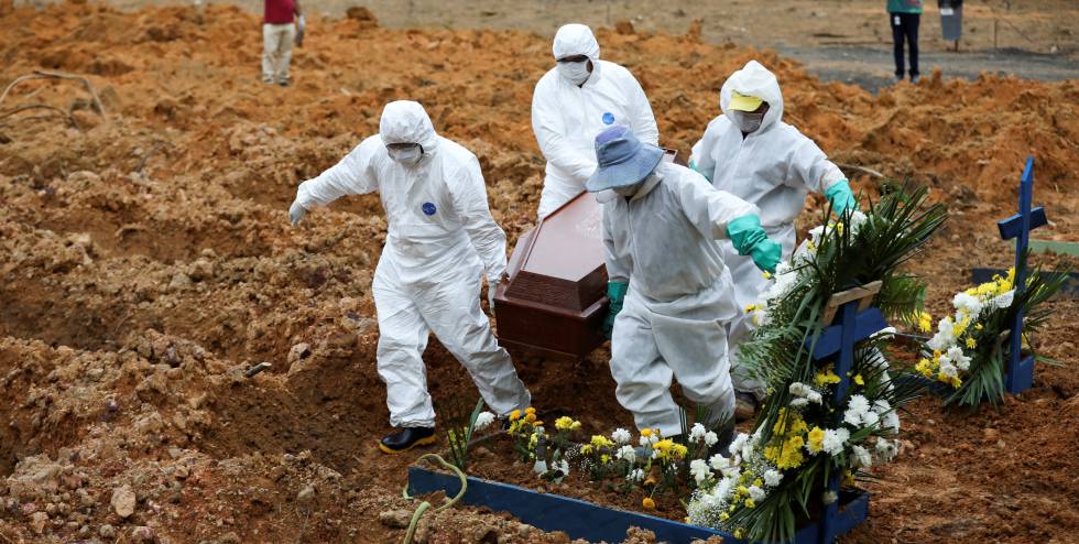 Muertos de la pandemia el mundo