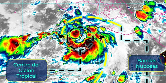 Tormenta Enrique