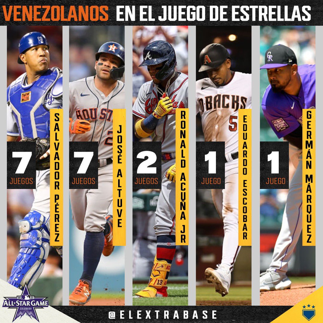 Altuve no irá a Juegos de Estrellas - noticiacn