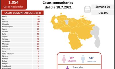 Maduro posterga eliminación de cuarentena - noticiacn