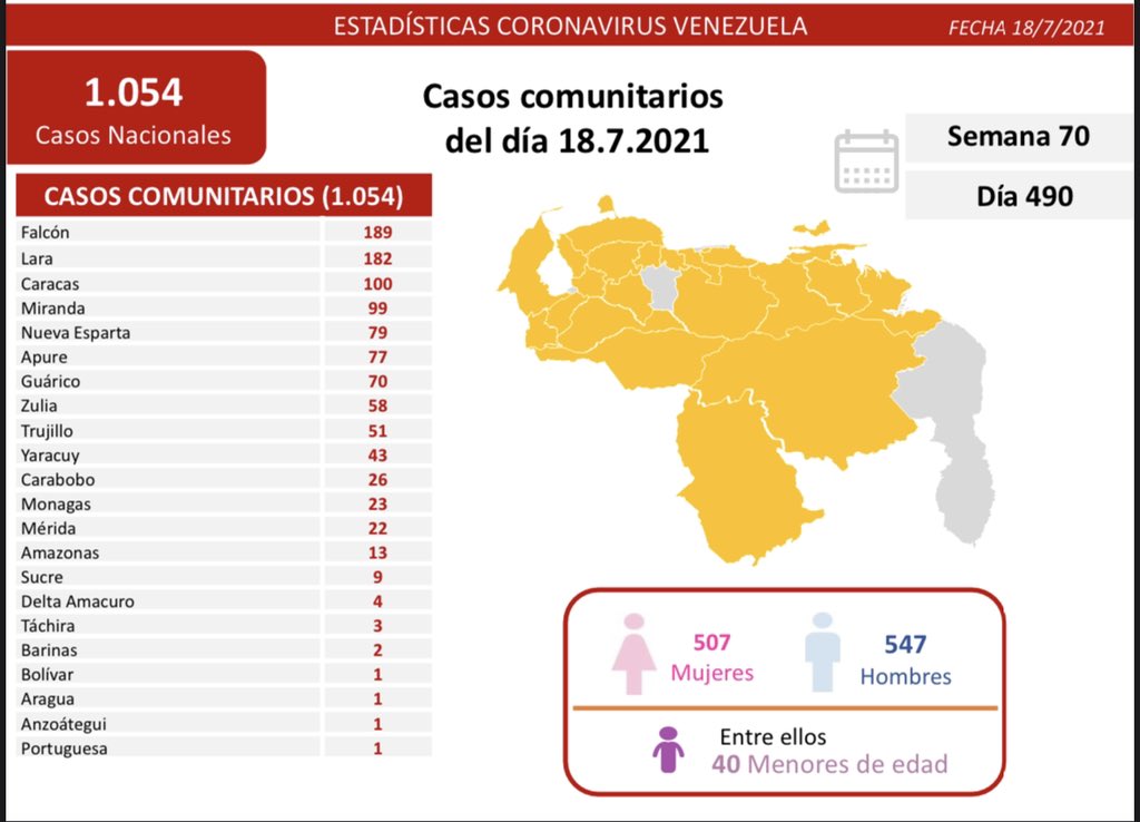 Maduro posterga eliminación de cuarentena - noticiacn
