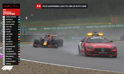 Verstappen ganó carrera más corta - noticiacn