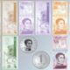 Venezuela y su nueva reconversión monetaria - noticiacn