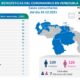 Venezuela roza los 443 mil casos de covid - noticiacn