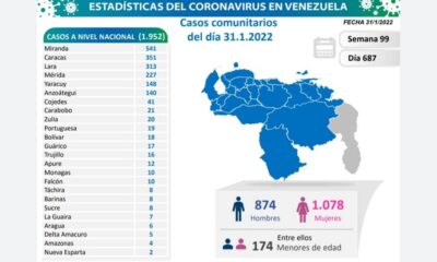 Venezuela roza los 486 mil casos - noticiacn