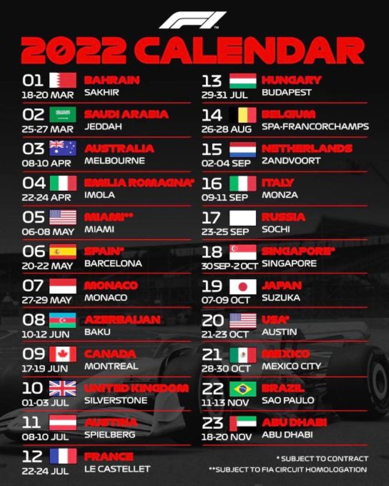 F1 anuncia calendario récord - noticiacn