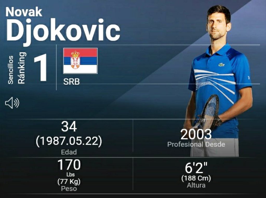 Djokovic vuelve al número 1 - noticiacn