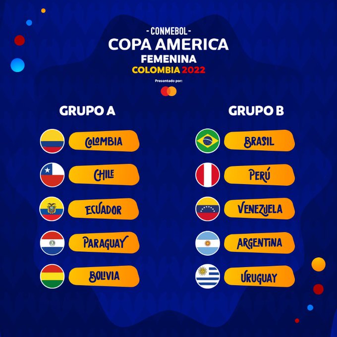 Definidos grupos de Copa América femenina - noticiacn