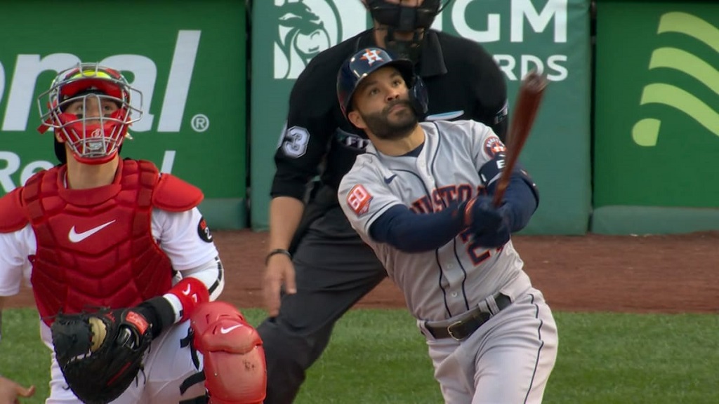 Altuve llegó a ocho jonrones - noticiacn