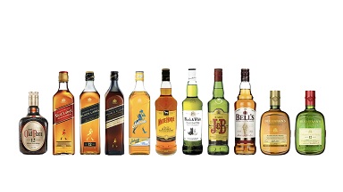Diageo eliminar las cajas de cartón