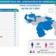 Venezuela acumula 530.649 casos - noticiacn
