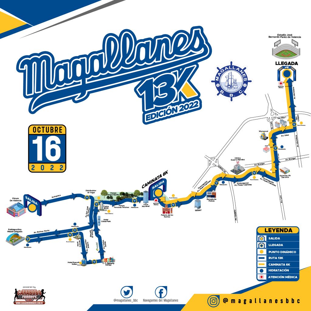 Magallanes realizará carrera 13K y caminata 6K - noticiacn