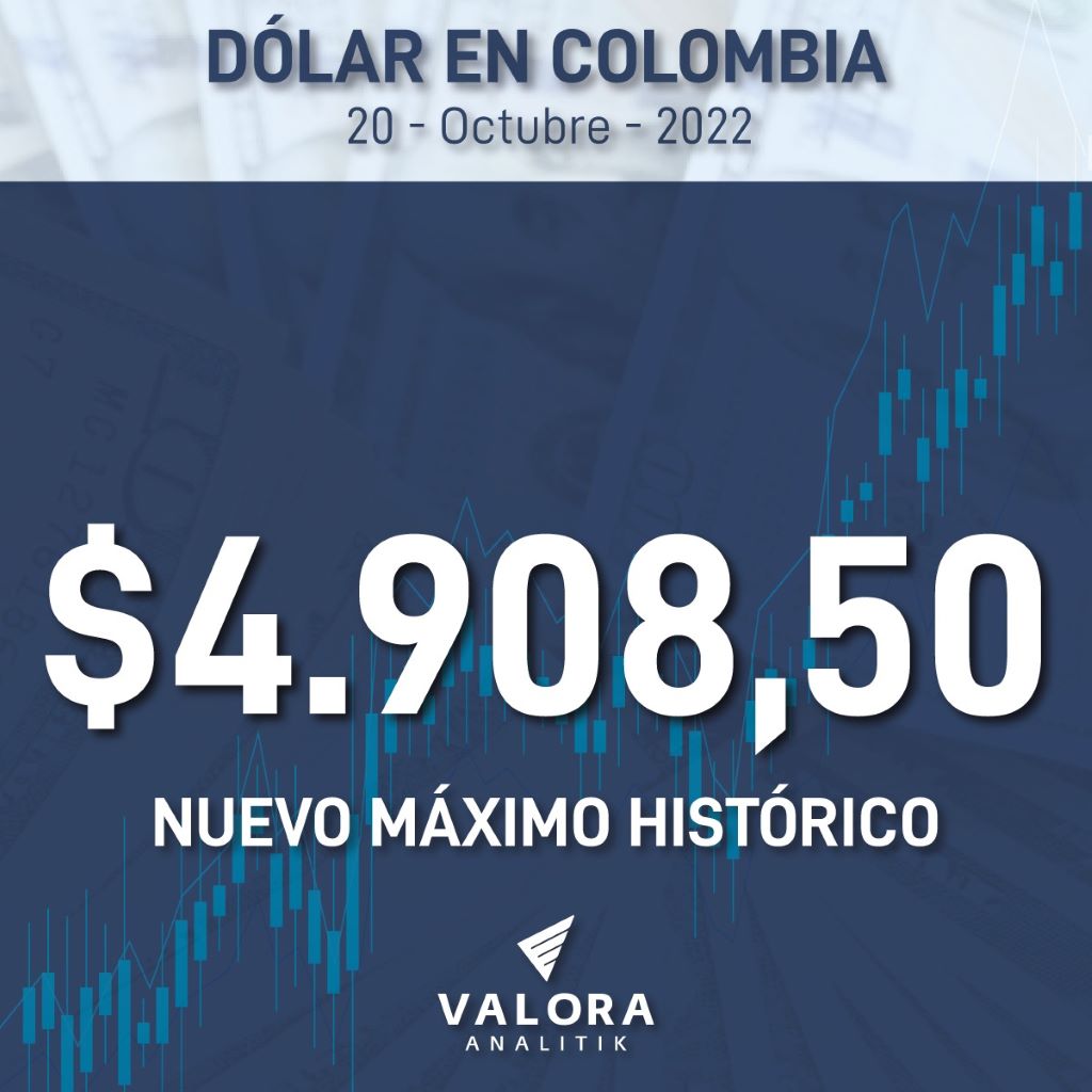 Dólar rompe la barrera de los 4.800 pesos - noticiacn