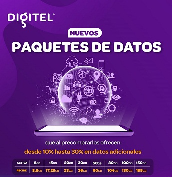Digitel paquetes de datos