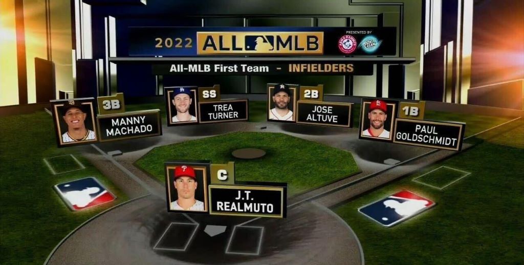 Siete latinos en Equipo All-MLB 2022 - noticiacn