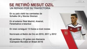 Mesut Ozil anuncia su retiro .- noticiacn